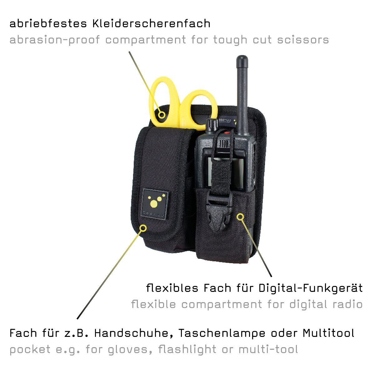 TEE-UU RADIO PLUS Digitalfunk-Holster