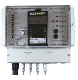 Probe-Multiplexer 861.1