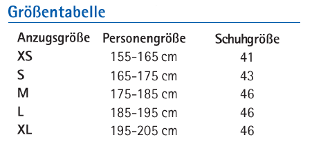 HP Arbeits-/Überlebensanzug E 300-2 HANSEN PROTECTION