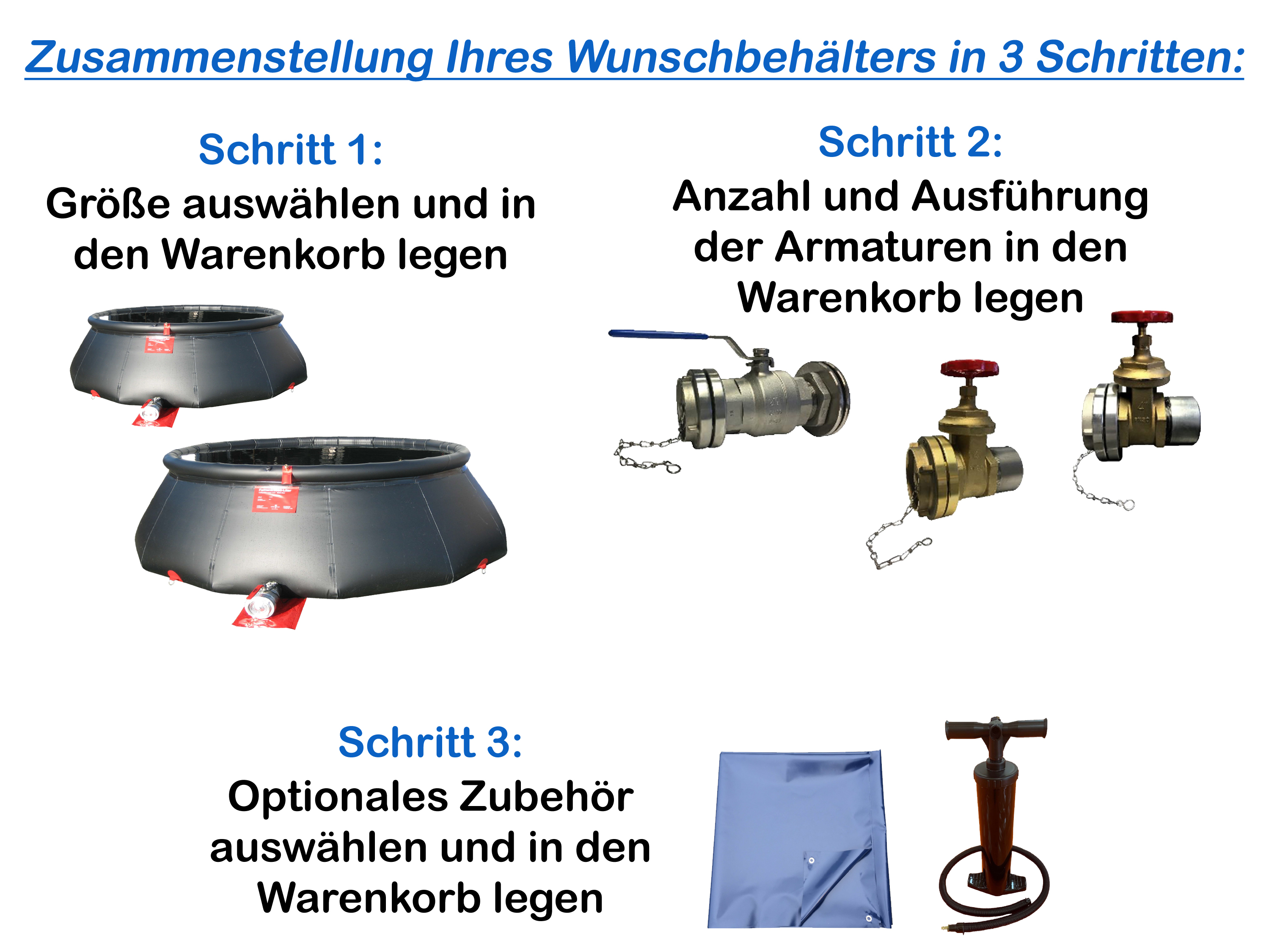 Waldbrandbehälter Konfiguration