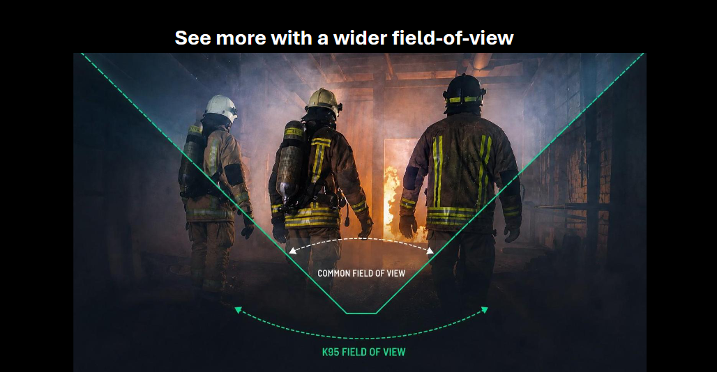 Wärmebildkamera FLIR K95 - 95° Weitwinkel